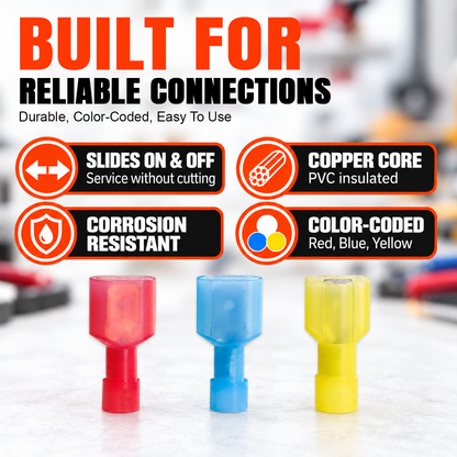 Spade Connectors Kit