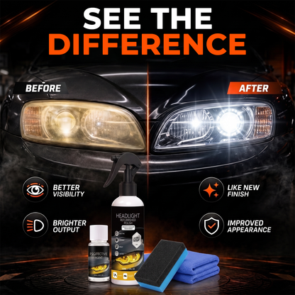 SolderStick Headlight Restore Kit