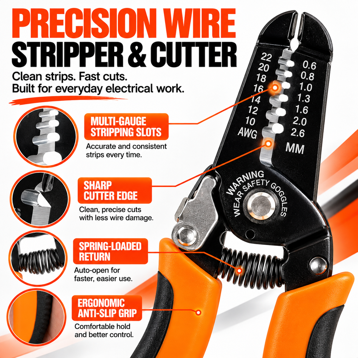 Precision Wire Stripper ( 22-10AWG)