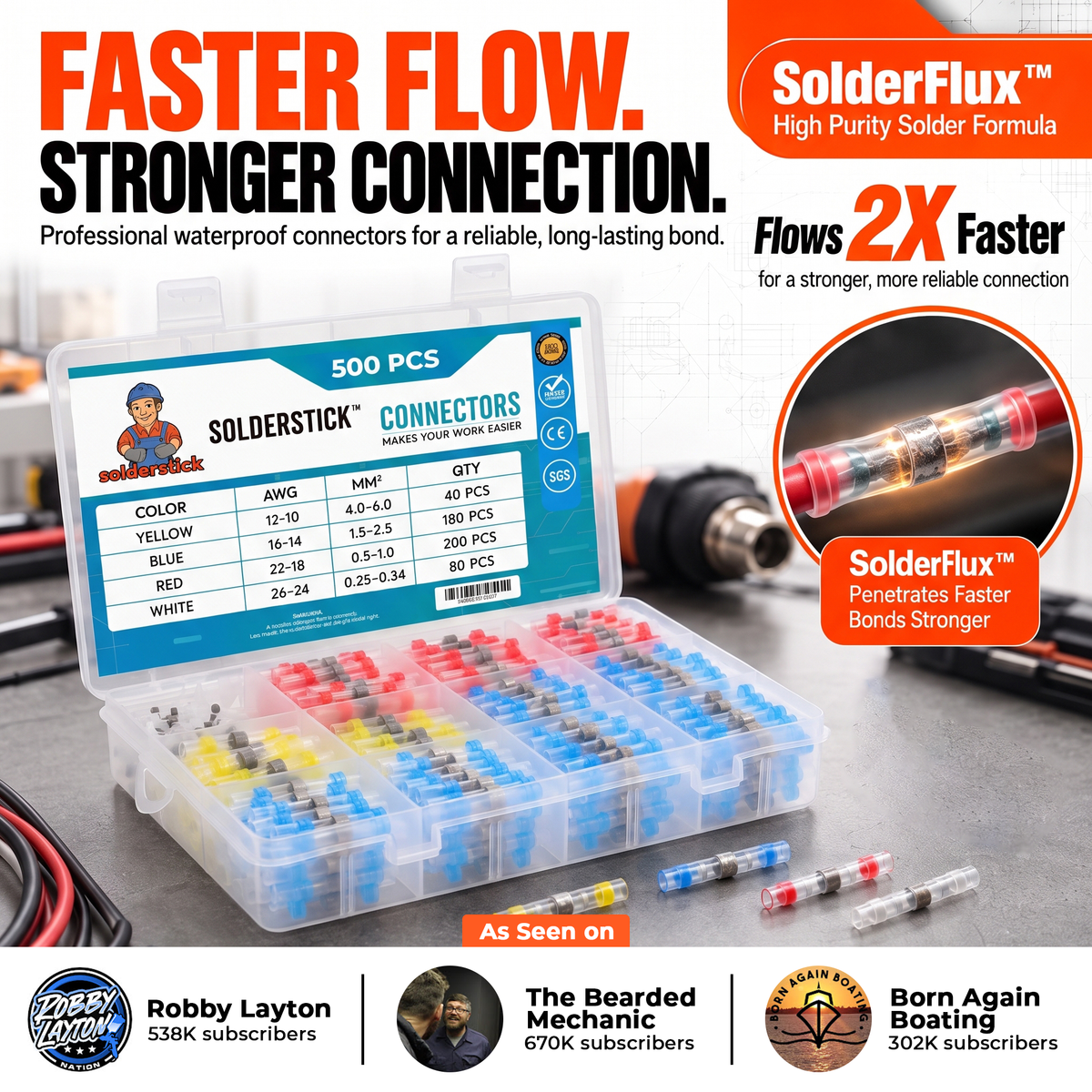 Solderstick™ Waterproof Solder Wire Connector Kit