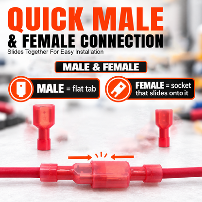 Spade Connectors Kit