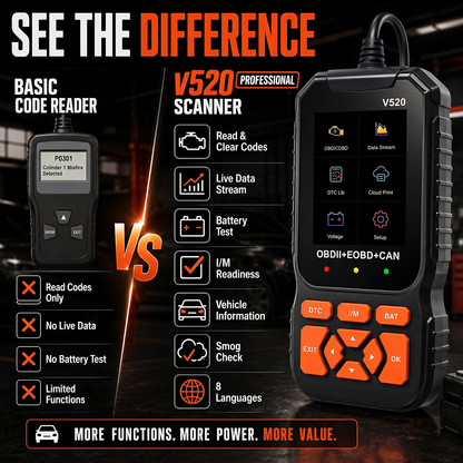 AutoTruth Professional OBD2 Scanner