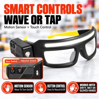BeamSight™ LED Work Glasses – Hands-Free 230° Light with Wave Sensor