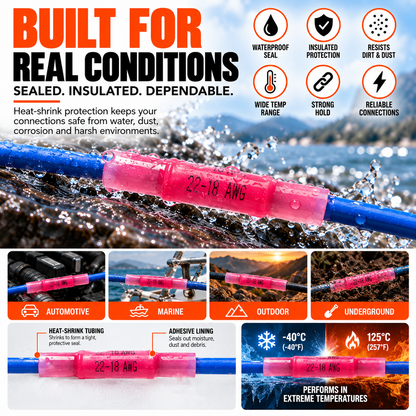 Heat Shrink Butt Connector Kit
