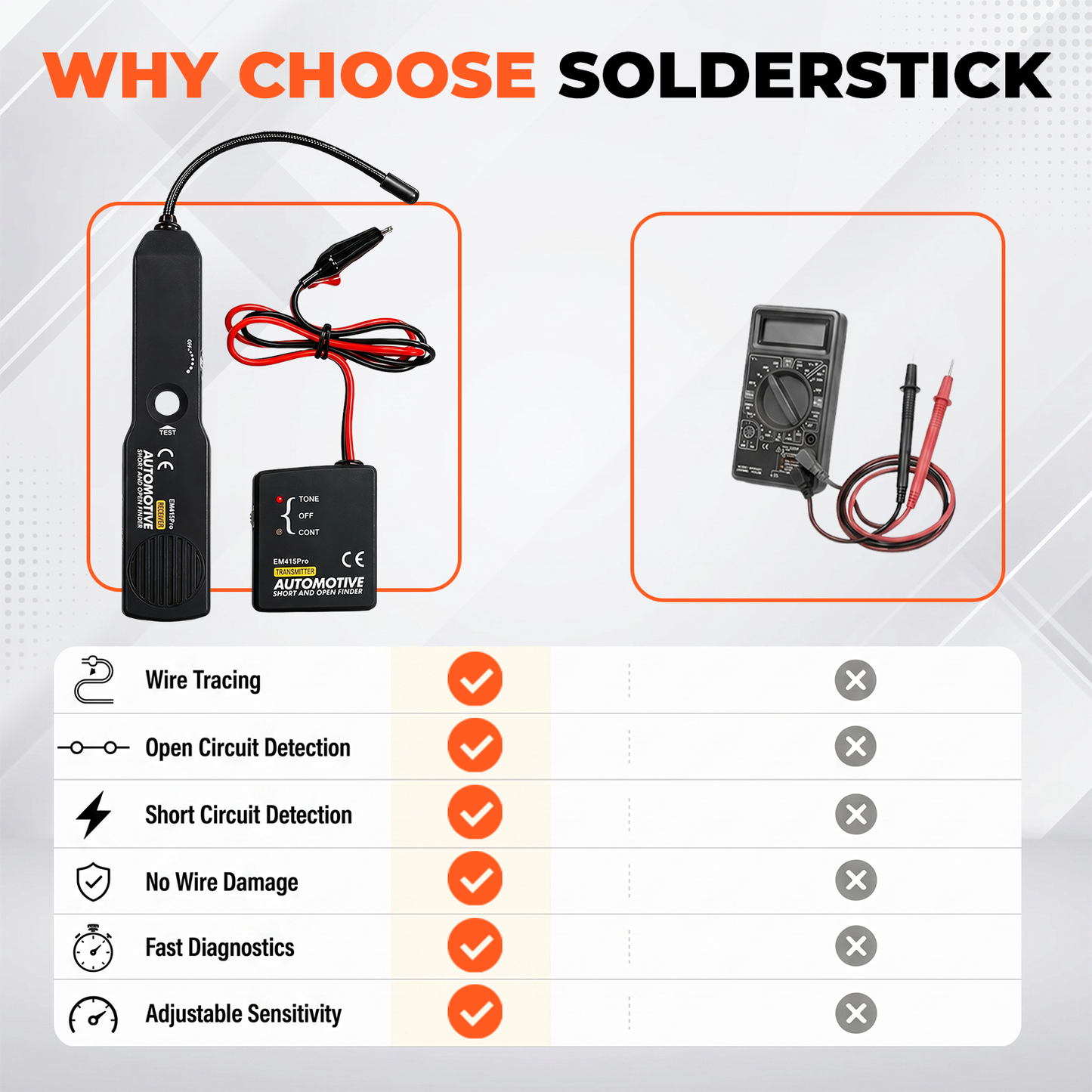 SolderStick TrueTrace Automotive Circuit Fault Finder