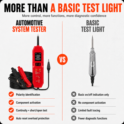 SolderStick CircuitPen Automotive Circuit Tester