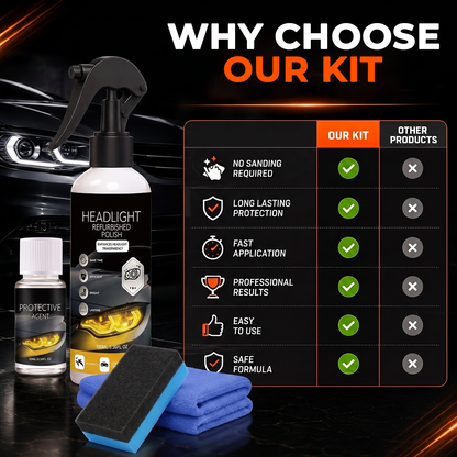 SolderStick Headlight Restore Kit
