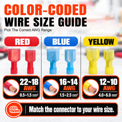 Spade Connectors Kit