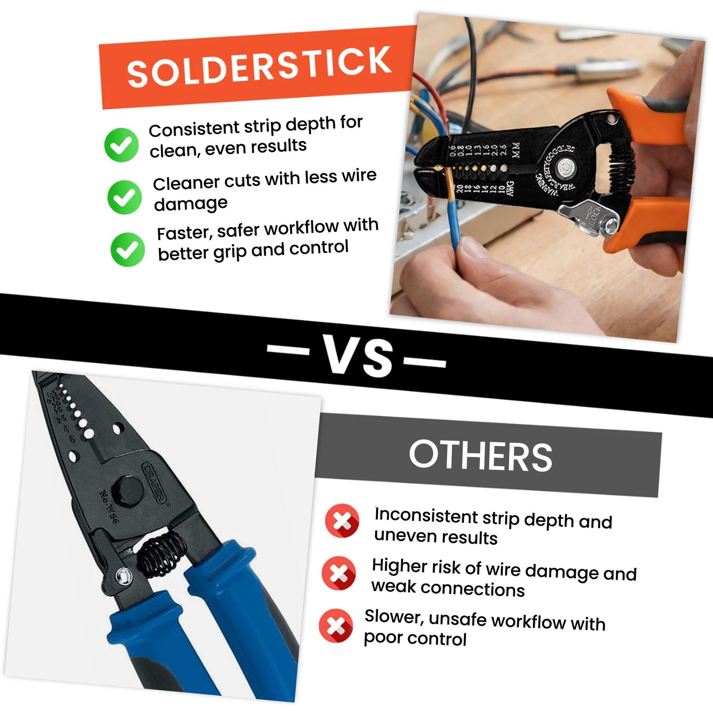 Precision Wire Stripper ( 22-10AWG)