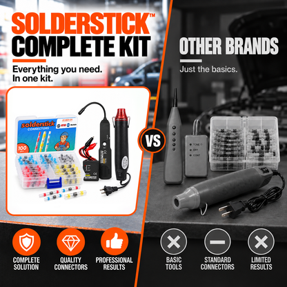 Complete Automotive Wire Repair Kit