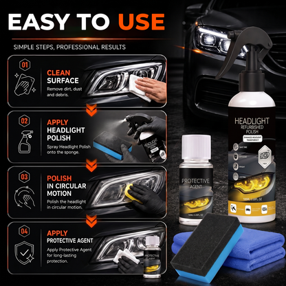SolderStick Headlight Restore Kit