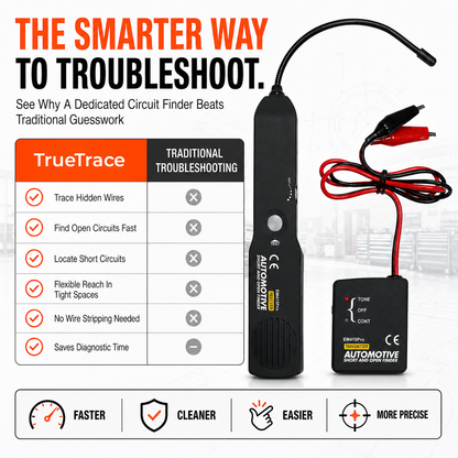 SolderStick TrueTrace Automotive Circuit Fault Finder
