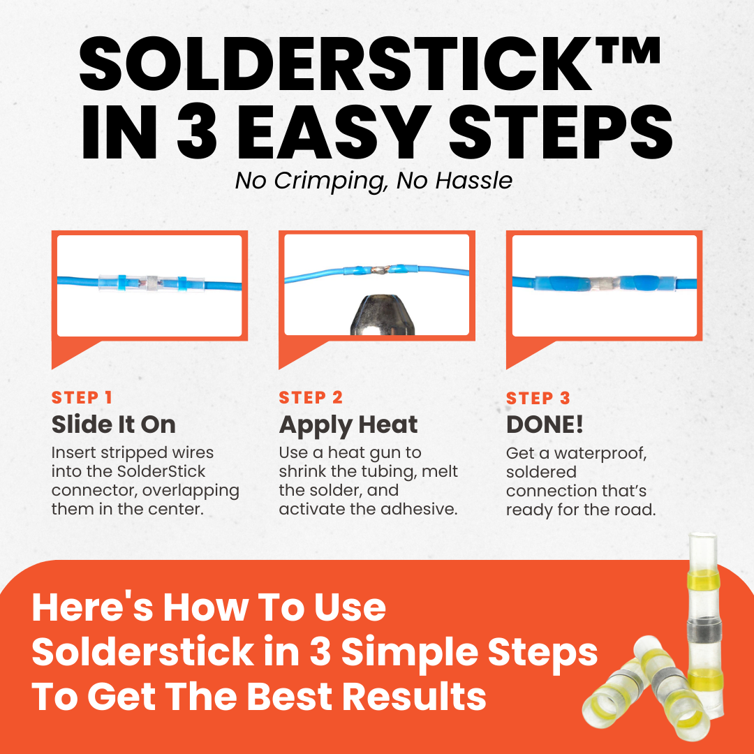 BUY 3 GET 2 FREE (250pcs Solderstick Kit)