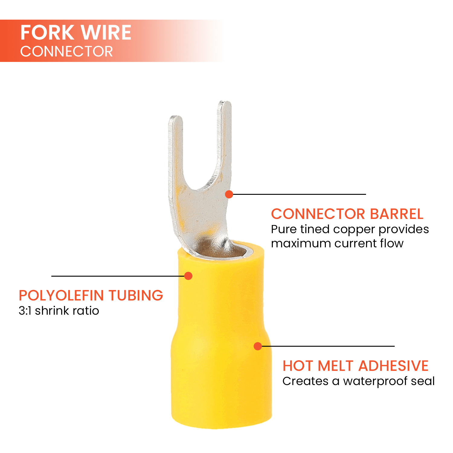 Fork Connector Kit – SolderStick