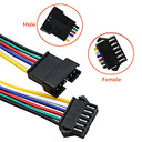 LED Strip Connectors