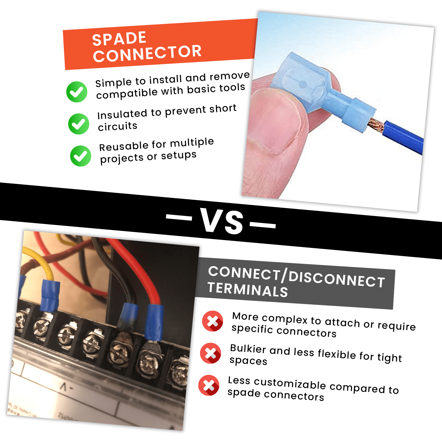 Spade Connectors Kit - SolderStick