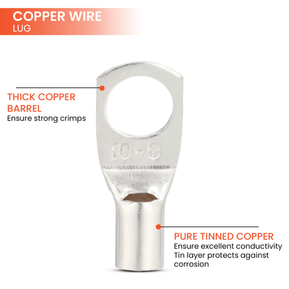 Tinned Copper Cable Lug - SolderStick